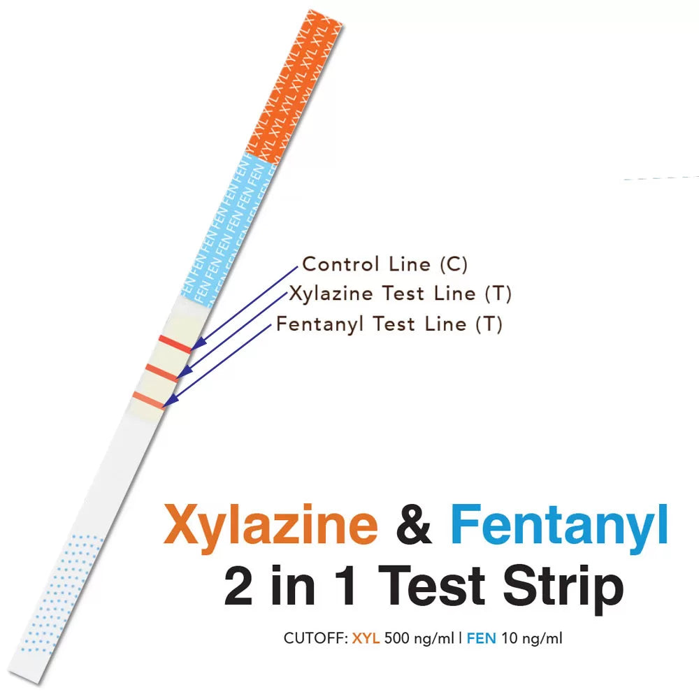 Fentanyl and Xylazine 2-in-1 Test Strips